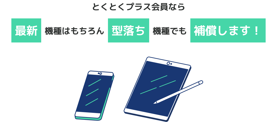 とくとくプラス会員なら最新機種はもちろん、型落ち機種でも補償します！